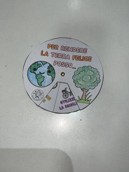 Ruota delle buone abitudini – Giornata della Terra 🌍
