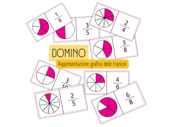DOMINO - rappresentazione grafica delle frazioni