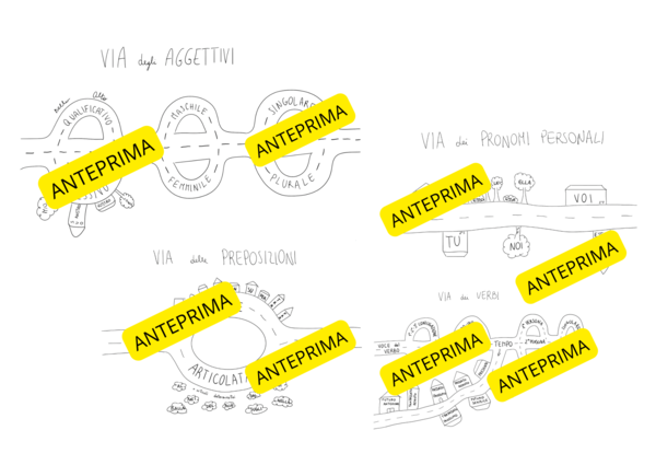 Via degli AGGETTIVI, PRONOMI PERSONALI, PREPOSIZIONI E VERBI