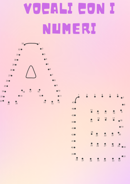 VOCALI CON I NUMERI