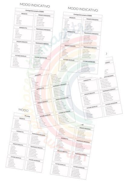 Tavole della coniugazione dei verbi modo indicativo