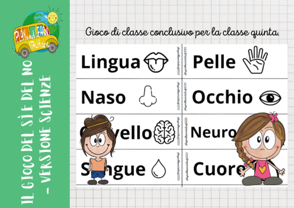 IL GIOCO DEL Sì E DEL NO - VERSIONE SCIENZE CLASSE QUINTA