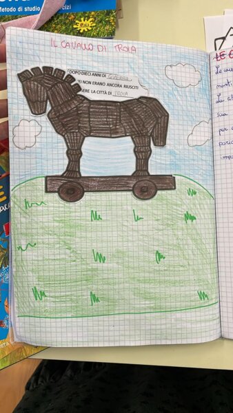 Il cavallo di Troia.