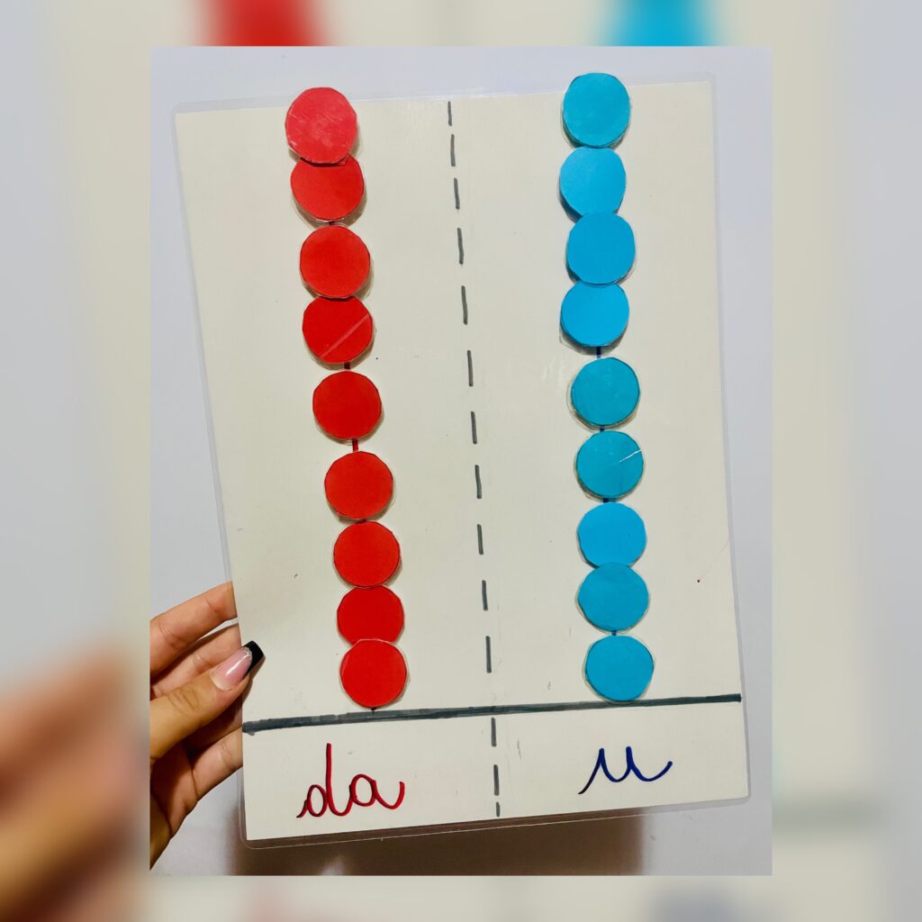 Abaco Delle Decine E Delle Unit Edudoro