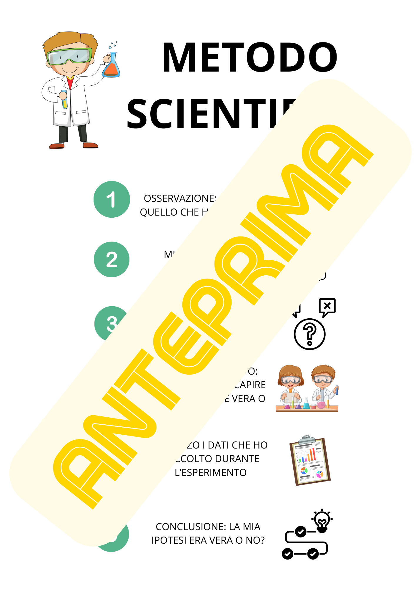 Schema Sul Metodo Scientifico Edudoro