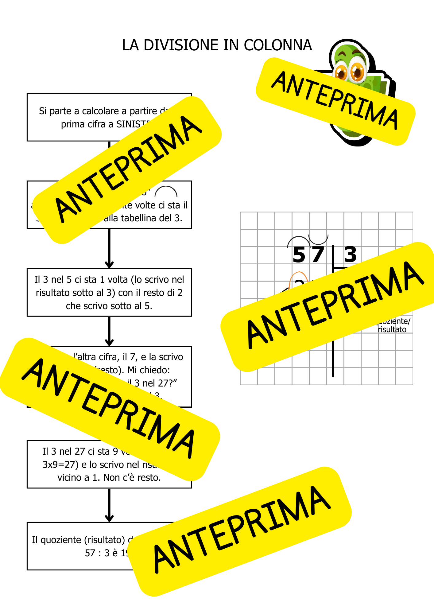 Schema Divisione In Colonna Classe Terza Primaria Edudoro