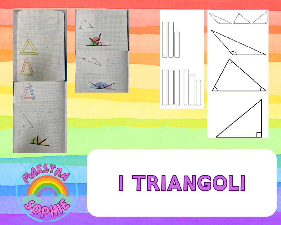 CLASSIFICARE I TRIANGOLI IN BASE AI LATI E IN BASE AGLI ANGOLI