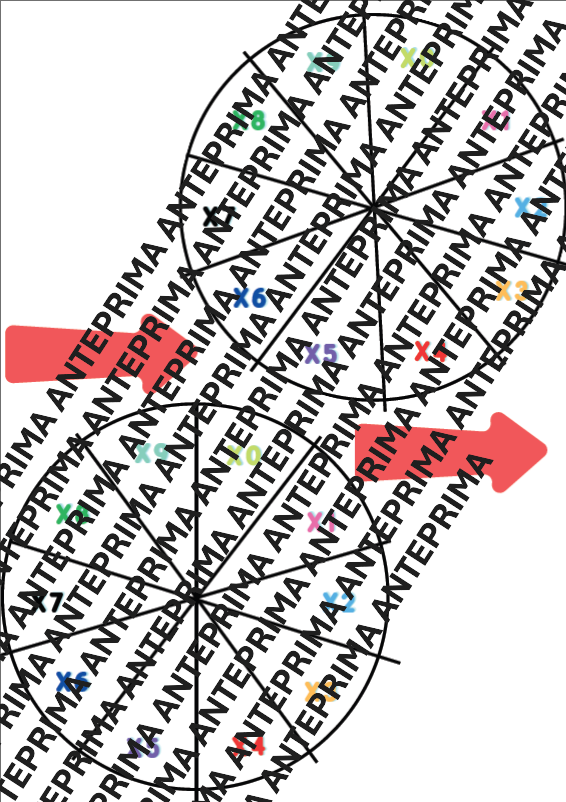 Ruote delle tabelline ( gioco )