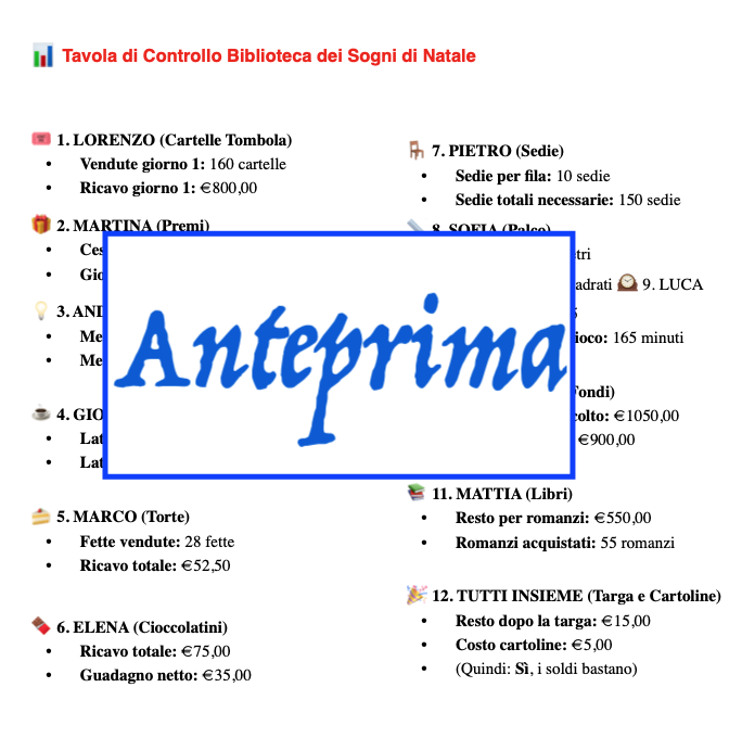 Problemi a lieto fine- 4 serie, 48 problemi per una matematica di Natale per vacanze e didattica a stazioni