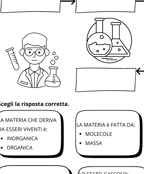 Verifica metodo scientifico e materia