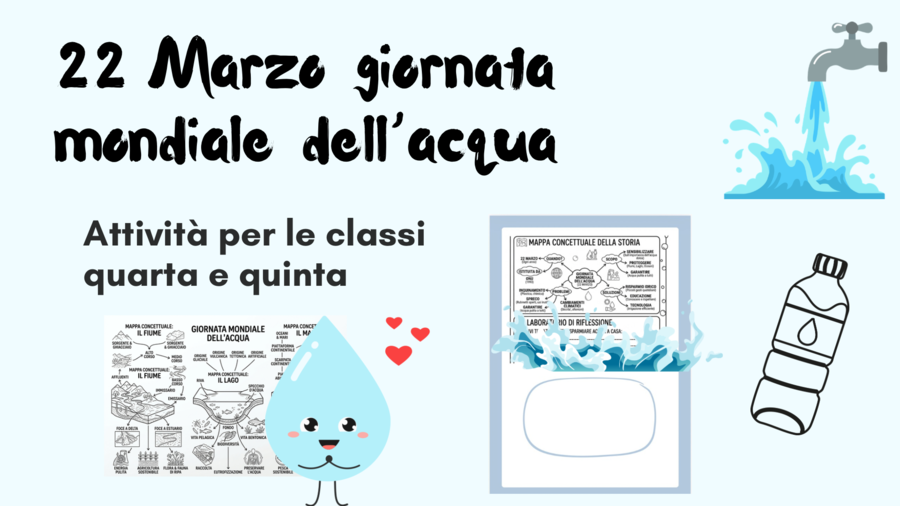 22 Marzo giornata mondiale dell’acqua