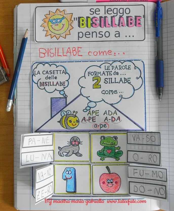 Bisillabe e trisillabe in divisione creativa