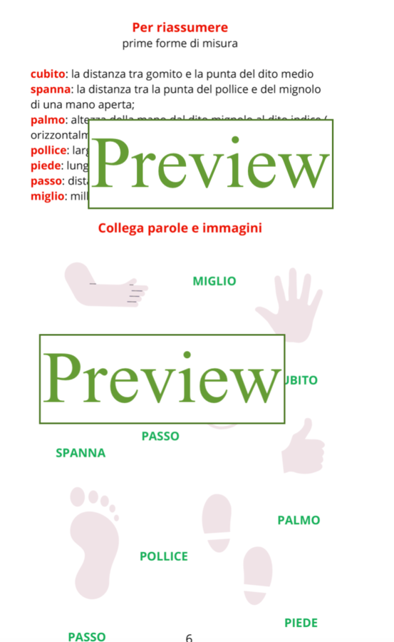 Storia della misura; un percorso nel tempo e nello spazio