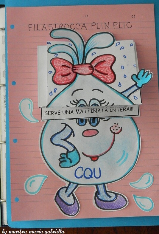 Suono CQU testo creativo da completare