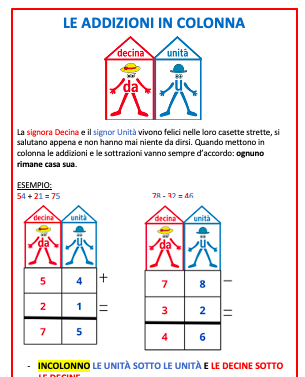 SPIEGAZIONE PRIMA PARTE ADDIZIONI IN COLONNA