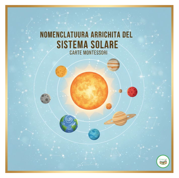 Nomenclatura scientifica Montessori: Carte del Sistema Solare
