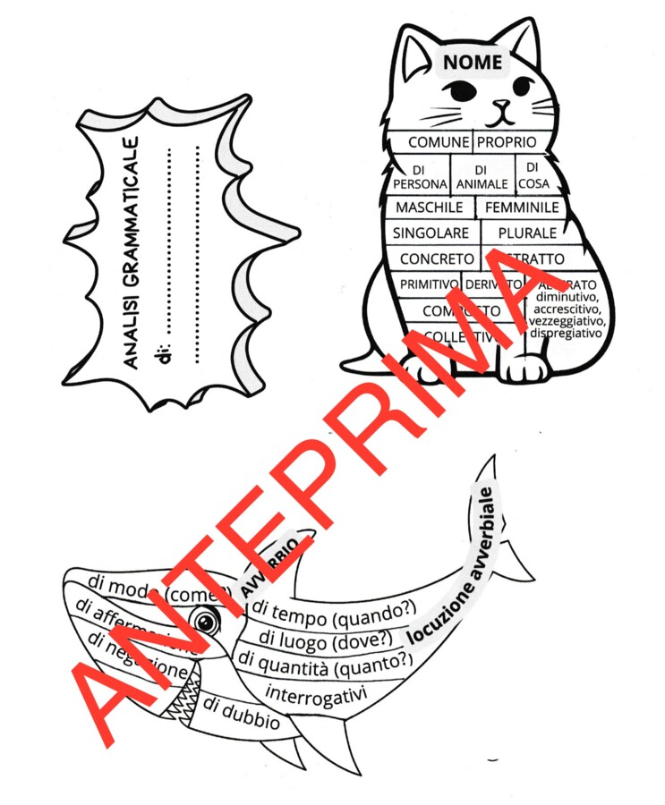 Analisi grammaticale