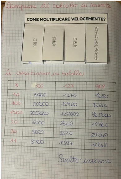 Quaderno di novembre di matematica in classe quarta: sottrazioni, moltiplicazioni, problemi, angoli, logica, didattica a stazioni e calcolo mentale.