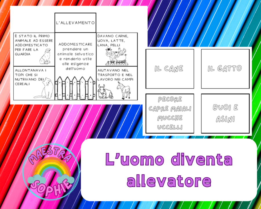 L'uomo diventa allevatore - Neolitico