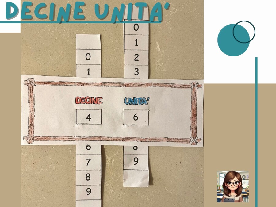 Strumento Decine e Unità