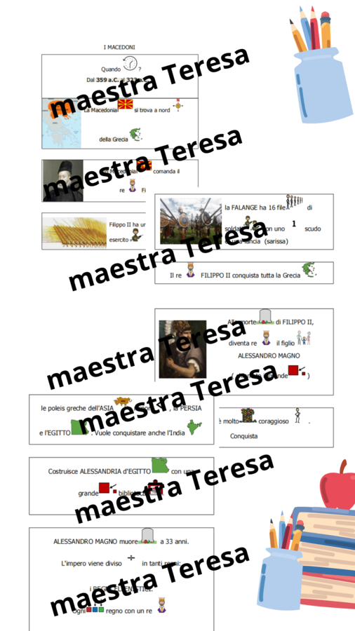 I MACEDONI