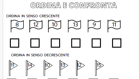 Ordine dei numeri