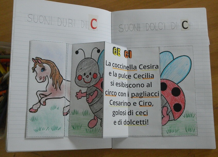 SUONI creativi duri e dolci di C