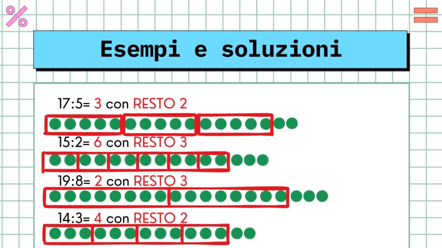 video e presentazione - DIVISIONE con e senza resto