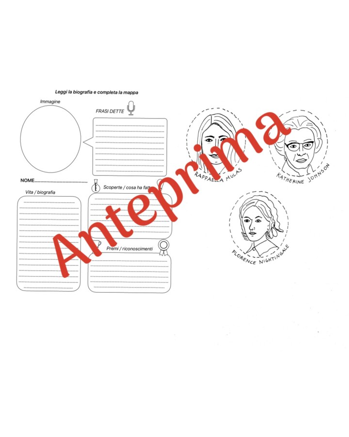 12 maggio: giornata internazionale delle donne nella matematica