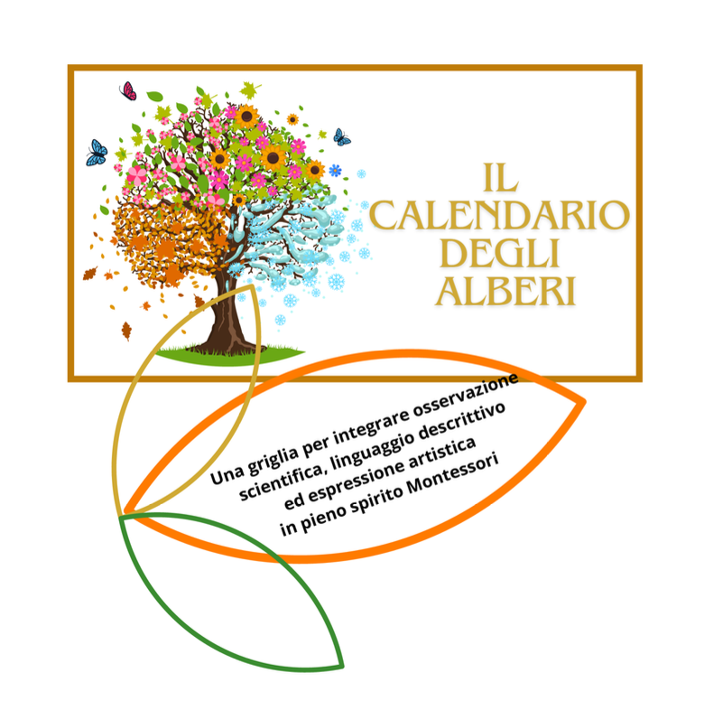 Il calendario degli alberi