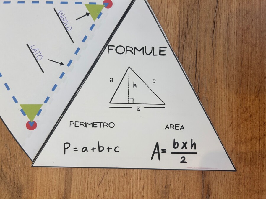 IL FLIPBOOK SUI TRIANGOLI di Vita da Mammestra