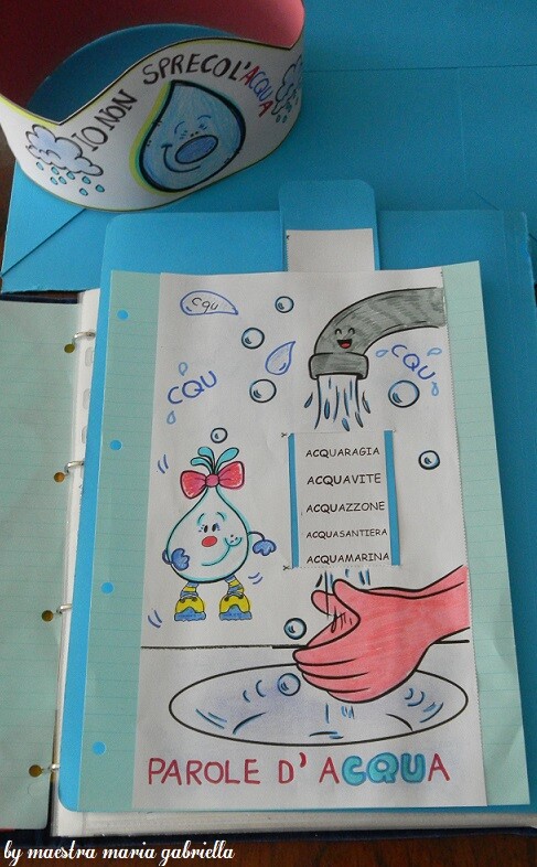 Suono CQU con listello