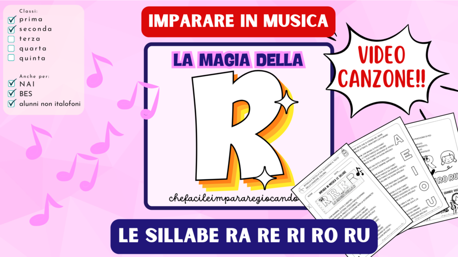 SILLABE RA RE RI RO RU - CANZONE - TESTO - CLASSI PRIMA E SECONDA - SCUOLA PRIMARIA