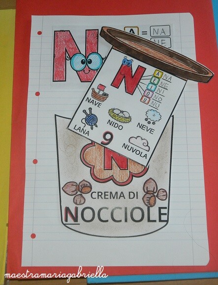 Lettera N di Nutella (crema di Nocciole)