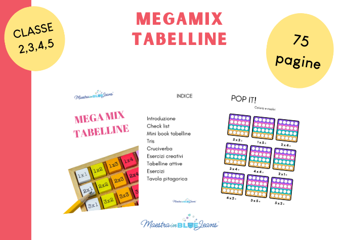 Megamix Tabelline