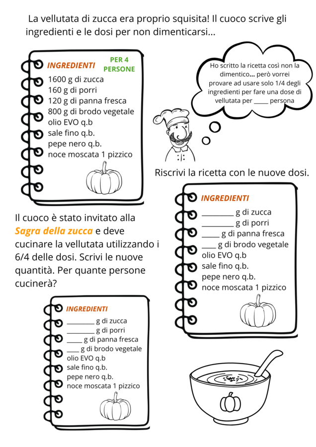 FRAZIONI DELLA ZUCCA
