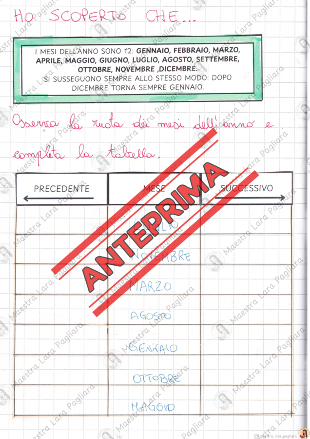 I mesi - percorso completo