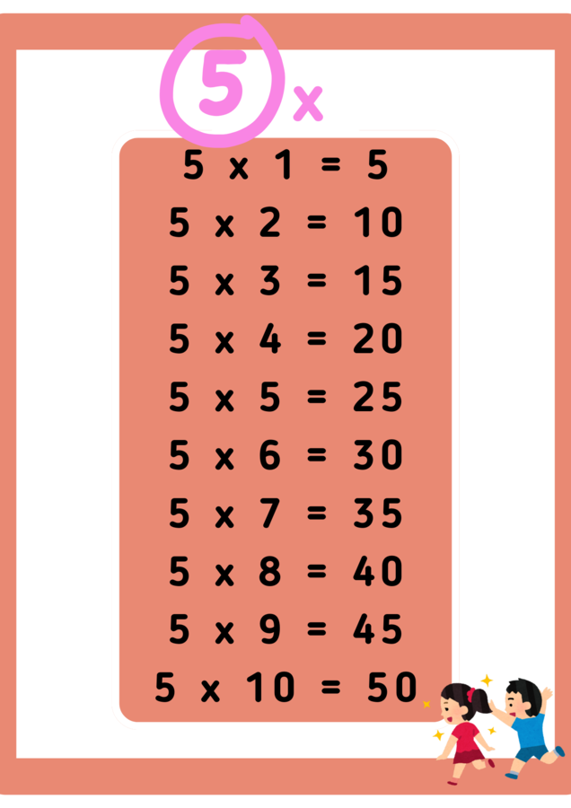 Matematica- tabelline