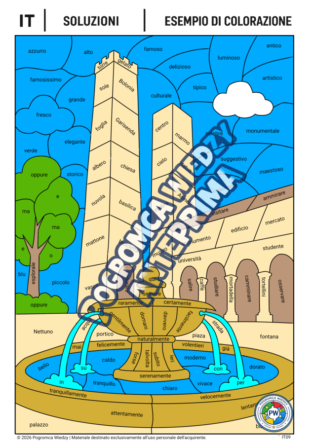 Le città d'Italia – BOLOGNA