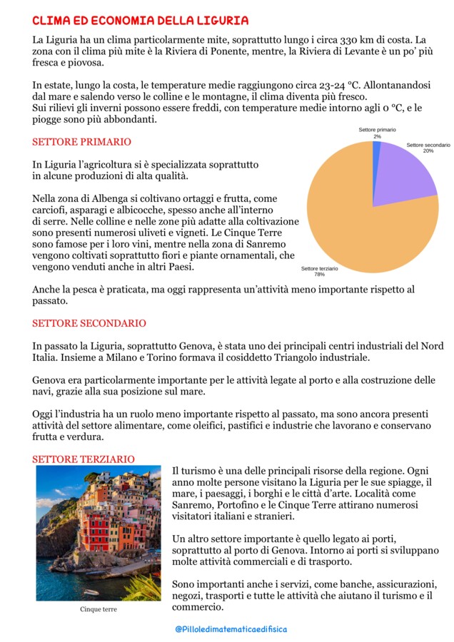 Viaggio attorno all’Italia: Liguria