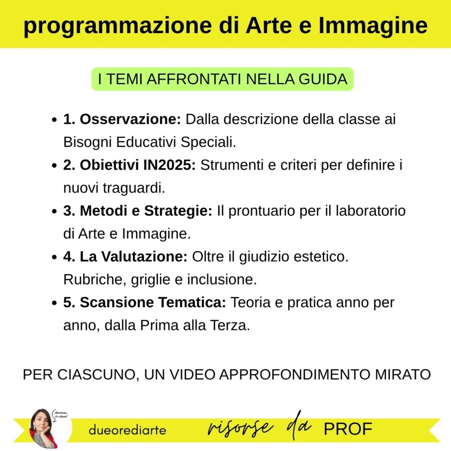 Programmazione Arte e Immagine (Secondaria I Grado): Guida aggiornata alle IN2025, con Modelli Word e Assistente IA