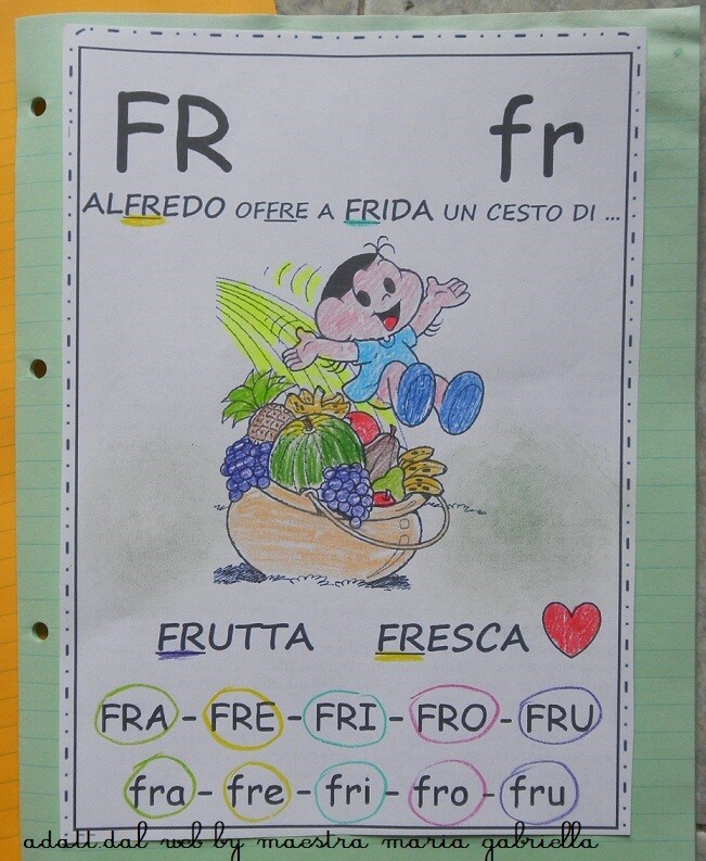 FR come FRIDA suono difficile