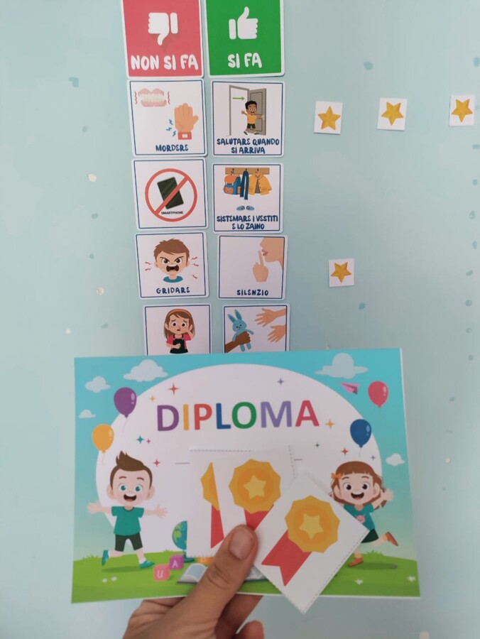 Tabellone delle Regole Scolastiche