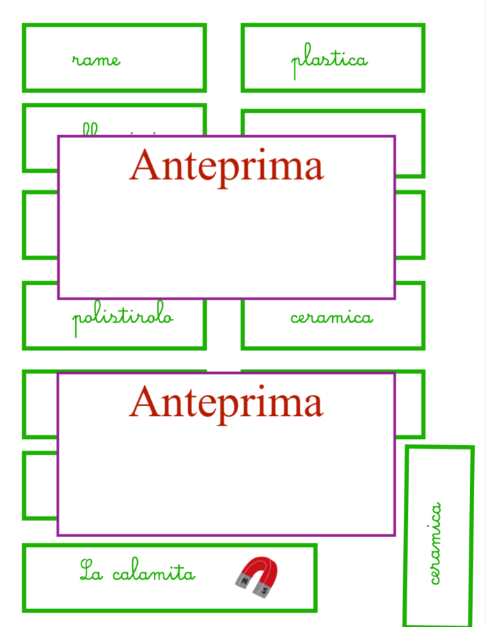 kit educativo Montessori per scoprire il magnetismo; un percorso di scoperta tra sperimentazioni giochi e leggende; per tutte le classi