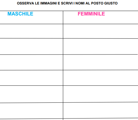 Nomi maschili e femminili 1
