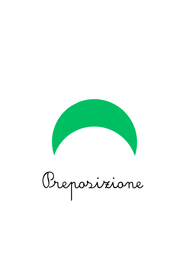 Libretto sulla Preposizione