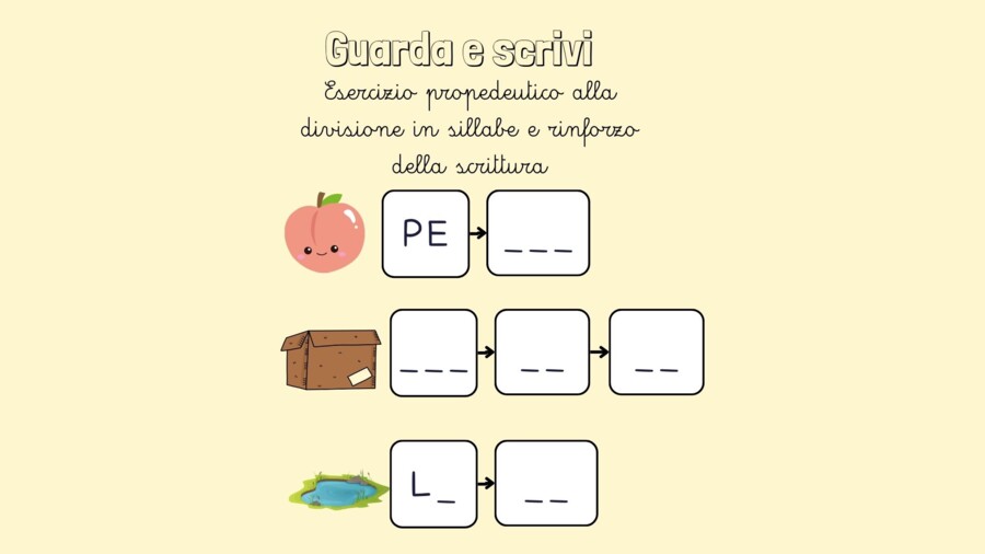 Sillabe a catena