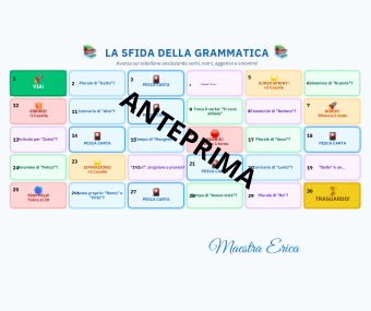 MEGA BUNDLE 3 in 1 – Giochi da tavolo stampabili: tabelline, grammatica e inglese (Scuola Primaria)