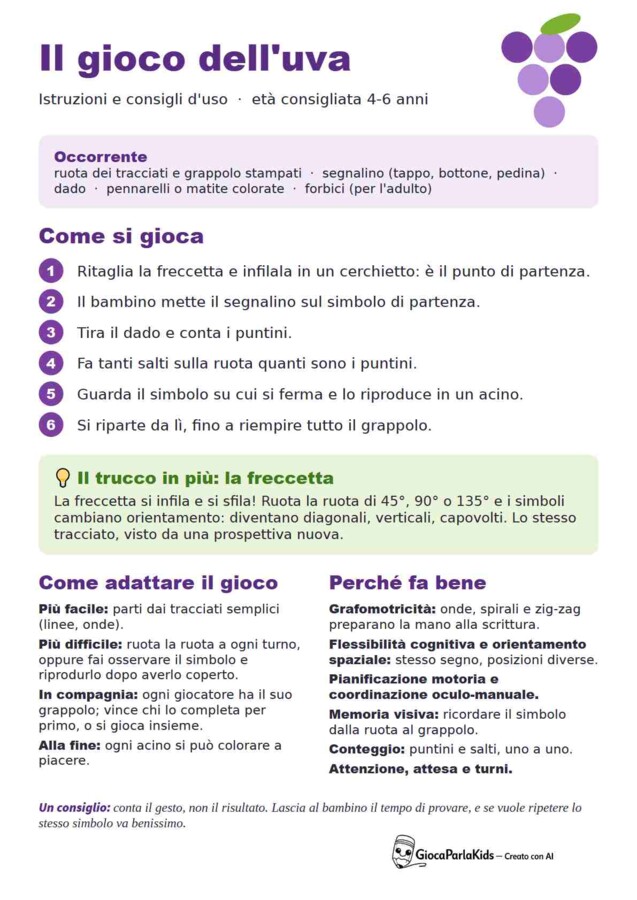 IL GIOCO DELL'UVA -