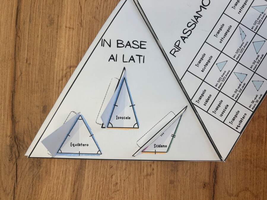 IL FLIPBOOK SUI TRIANGOLI di Vita da Mammestra